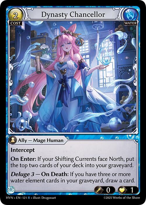 [HVN] Dynasty Chancellor — 121